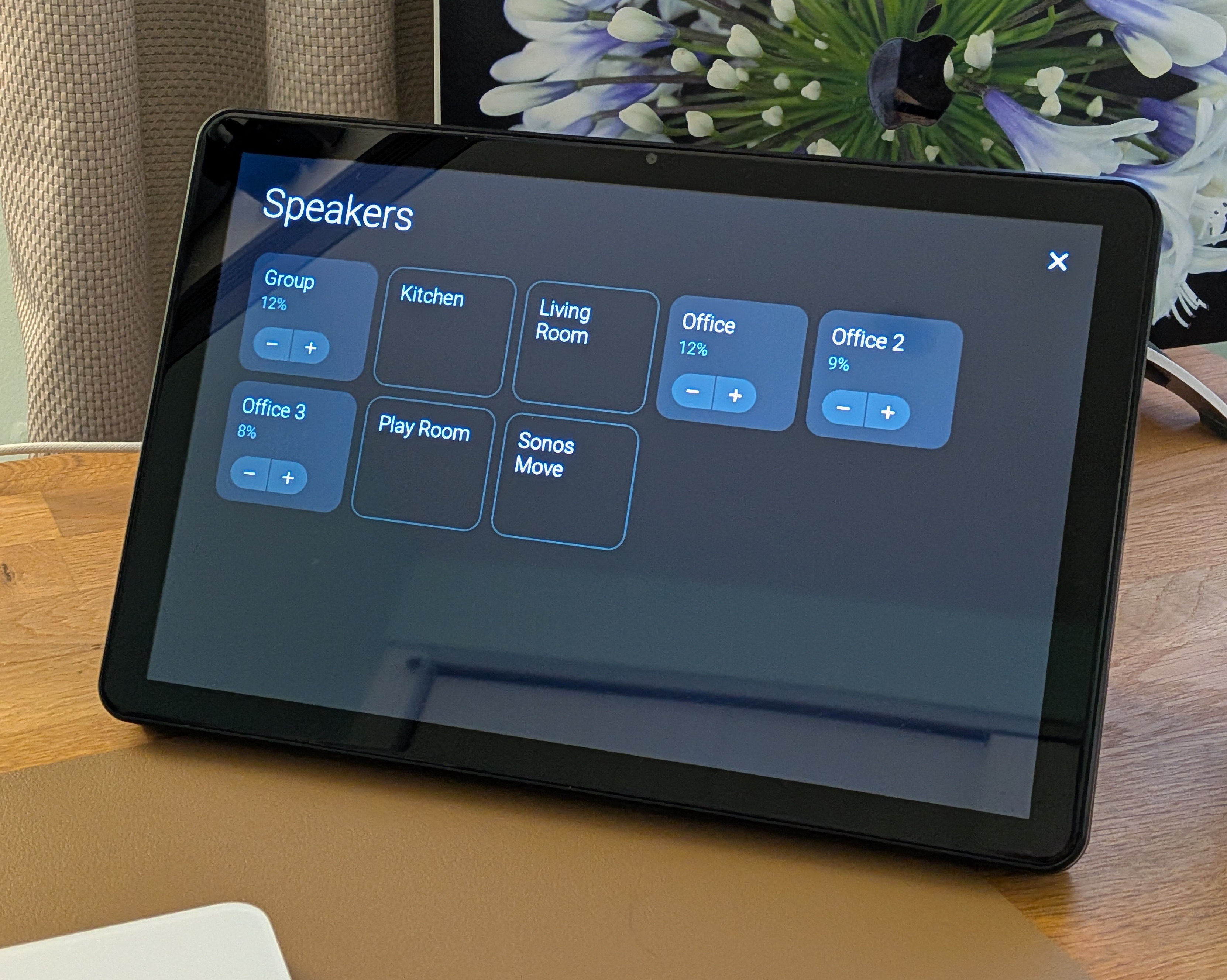 Speaker grouping panel